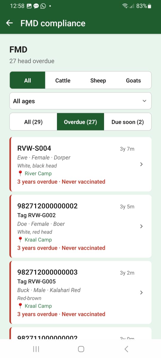 FMD compliance list showing animals overdue for vaccination