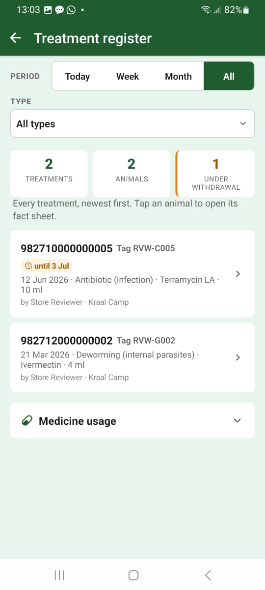 Treatment register report with medicine withdrawal status